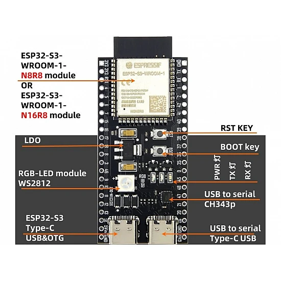 YD-ESP32-S3 N8R2 Development Board - 8MB Flash 2MB PSRAM