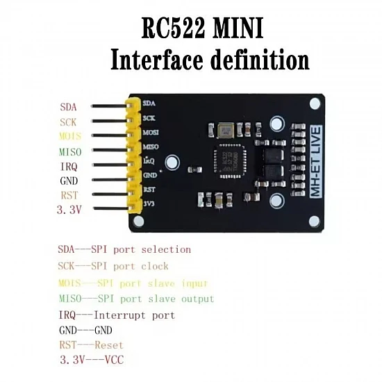RC522 Mini RFID Card Reader/Writer Module Complete Set