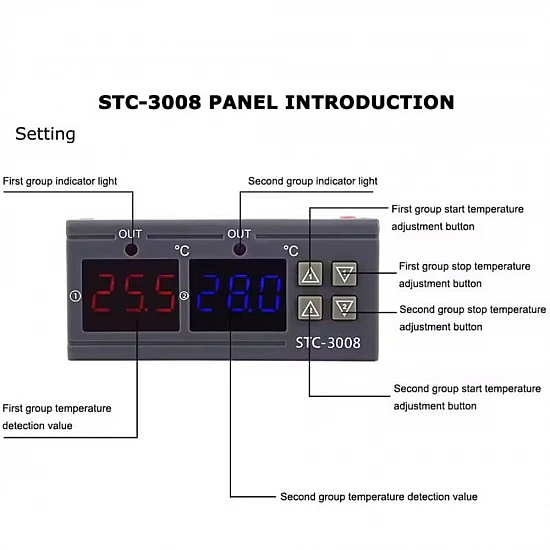 STC-3008 Dual Digital Temperature Controller 12V DC
