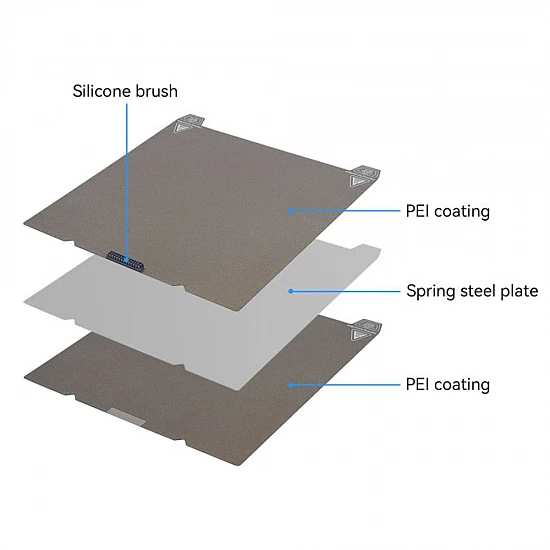 Creality K1 K1C PEI Magnetic Spring Steel Plate 235x235mm