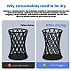Kingroon 3D Printer Filament Dryer Box with Knob Control