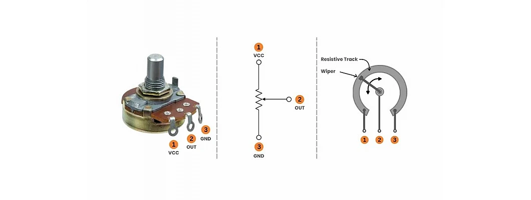 How Does a Potentiometer Work? A Complete Technical Guide for Electronics Enthusiasts
