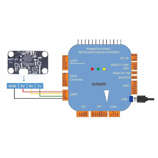 MicoAir Optical Flow Ranging Sensor Integrated With MTF-01 Drone Positioning Module & 8m Laser Ranging PMW3901 Sensor