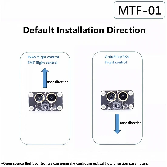 MicoAir Optical Flow Ranging Sensor Integrated With MTF-01 Drone Positioning Module & 8m Laser Ranging PMW3901 Sensor