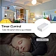 2 Channel Smart Wireless WIFI 16A Switch Work with Alexa , Smart life app, Google home and IFTTT