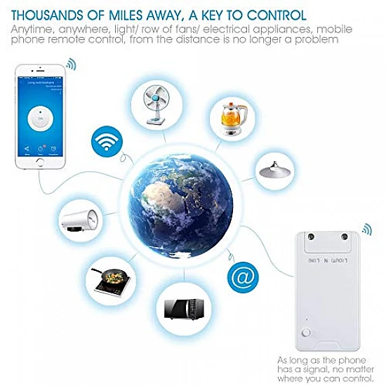 2 Channel Smart Wireless WIFI 16A Switch Work with Alexa , Smart life app, Google home and IFTTT