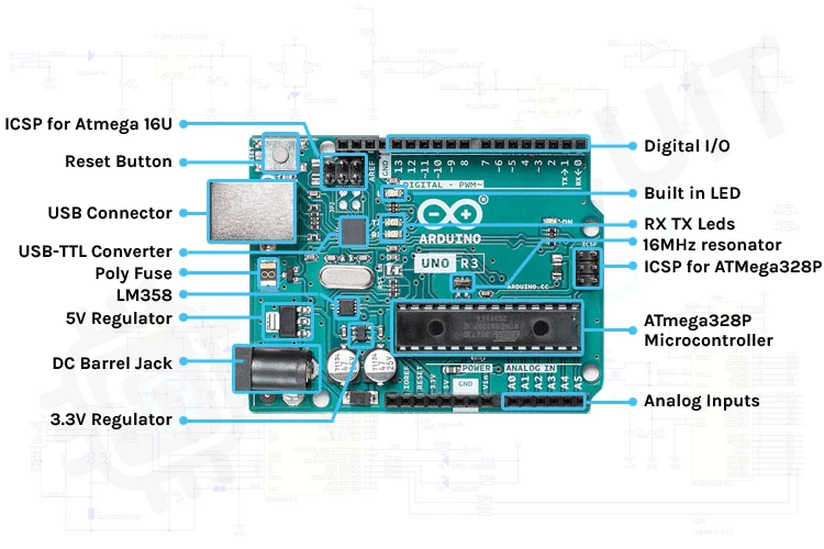 Arduino Uno Board Components Labeled
